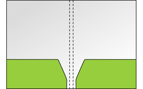 Mappe Erfurt Schema