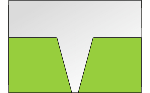 Mappe Bochum Schema