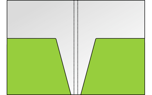 Mappe Dortmund Schema