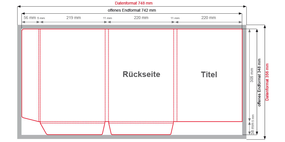 Formatansicht Stanze Dokumentenmappe